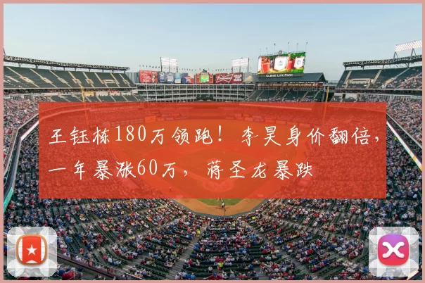 王钰栋180万领跑！李昊身价翻倍，一年暴涨60万，蒋圣龙暴跌