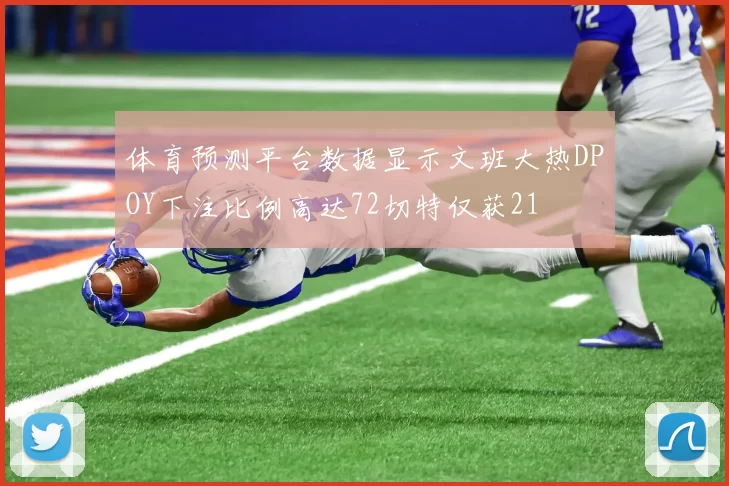 体育预测平台数据显示文班大热DPOY下注比例高达72切特仅获21
