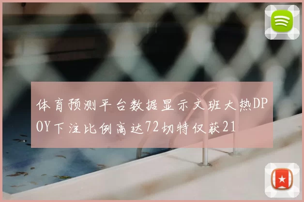 体育预测平台数据显示文班大热DPOY下注比例高达72切特仅获21