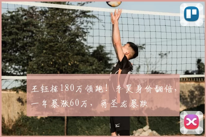 王钰栋180万领跑！李昊身价翻倍，一年暴涨60万，蒋圣龙暴跌